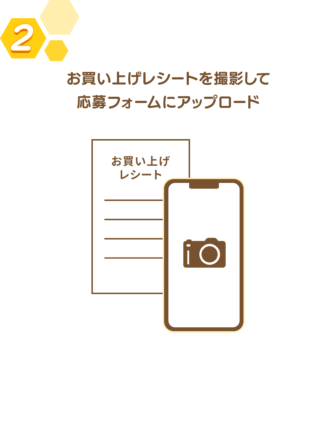 2：お買い上げレシートを撮影して応募フォームにアップロード